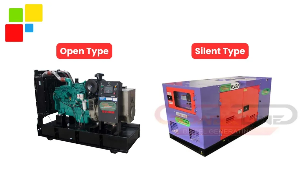 Genset Perkins 45 kVA Silent dan Open